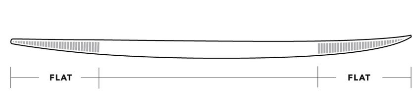 Tabla de Surf Big Baron JS Industries