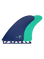 Quillas Akila Fiberglass Futures