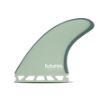 Quillas EA Control Series Thruster Futures