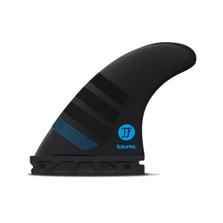 Quillas JJF Alpha Thruster Small Futures