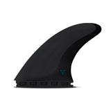 Quillas AM2 Thruster Alpha Futures