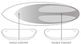 Tabla de Surf Baron Flyer JS Industries