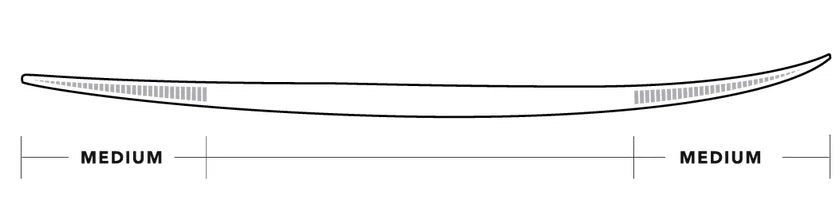 Tabla de Surf Monsta 10 Easy Rider JS Industries