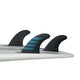 Quillas Thruster F4 Alpha Futures