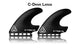 Quillas NVS Apex C-Drive Quad